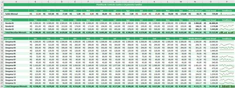 Como Fazer Um Planilha De Controle Financeiro ️ Cursos De Excel Online