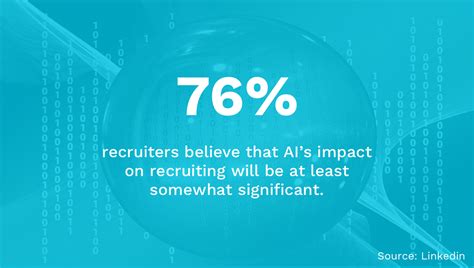 9 Intriguing Uses Of Ai In Recruitment In 2019 Harver