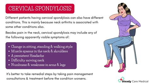 Cervical Spondylosis Pain Management R Pain Management
