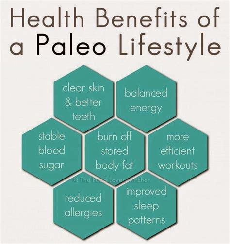 The Paleolithic Diet Usually Abbreviated As Paleo Diet Its Basically