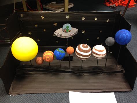 Solar System Models That Are Out Of This World Lytham St Annes High