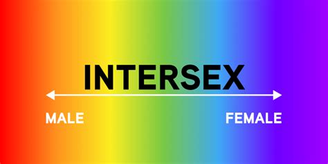 What ‘intersex Is And Why The Olympic Committee Still Insists On Doing