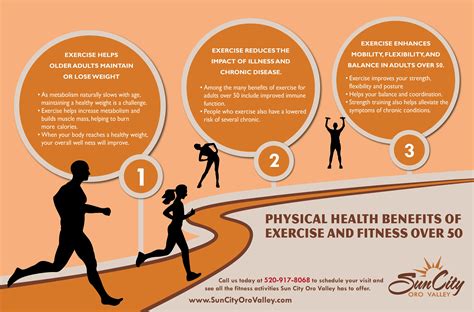 Physical Health Benefits Of Exercise Hot Sex Picture