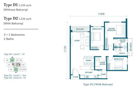 New property launch in kuala lumpur, kl, petaling jaya, pj, selangor, klang valley. Sunway-Serene-Floor-Plan-Type-D | New Property Launch | KL ...