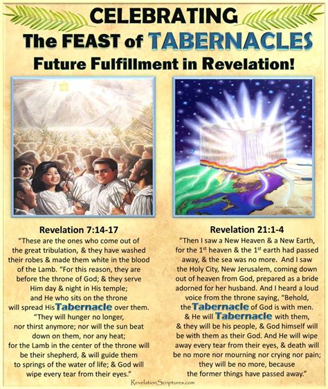 Sukkot Crafts Revelation 7 Feasts Of The Lord Messianic Judaism