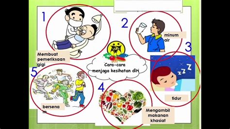 Langkah Langkah Menjaga Kesihatan Dan Kebersihan Bahasa Melayu Ulasan
