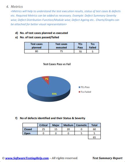 How To Write An Effective Test Summary Report Download Template