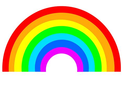 How To Draw A Rainbow