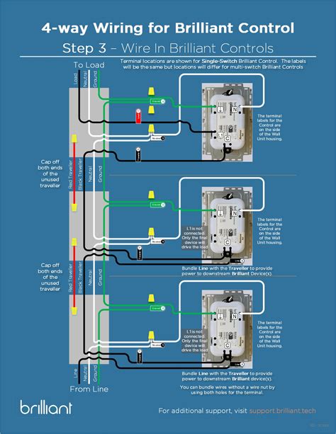 Brilliant Control 4 Way Wiring Guide Brilliant Support