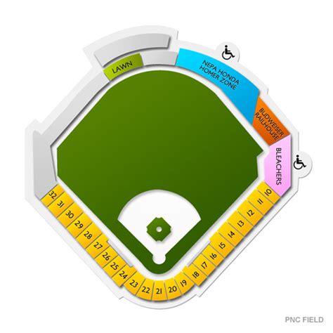 Pnc Field Tickets 27 Events On Sale Now Ticketcity