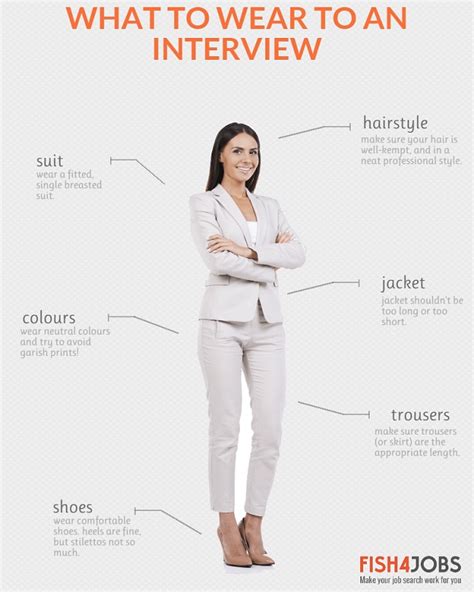what to wear for first impression in an interview for men and women