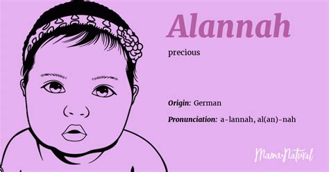 Alannah Name Meaning Origin Popularity Girl Names Like Alannah