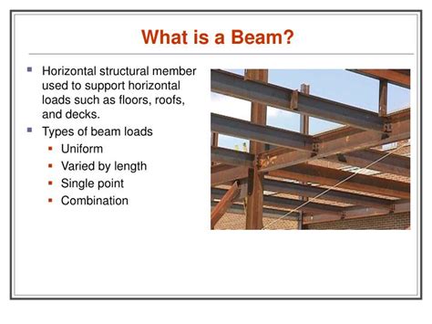 Types Of Beams And Supports Ppt The Best Picture Of Beam