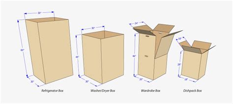 Standard Box Sizes Dimensions