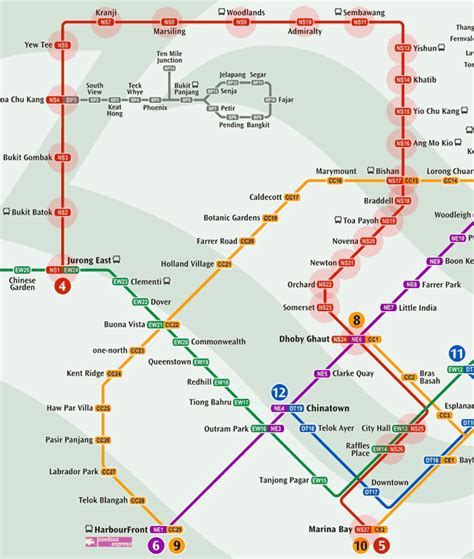 Visit a clinic if you develop cough, flu and/or fever. North-South Line map - Singapore MRT
