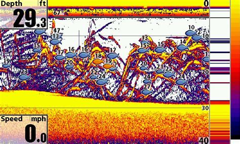 How do i read a lowrance fishfinder? Sonar Tips: How to Use Fish ID to Catch More Fish » Sonar Wars