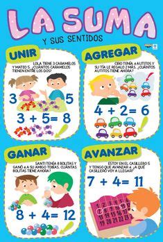 Juegos para niños gratis, los mejores juegos para niños, infantiles, carrera, obstáculo, obstáculos, agilidad, velocidad, chica, chicas, moto, auto para jugar en línea. Fichas para trabajar el valor posicional (11) | Matematicas primero de primaria, Material ...