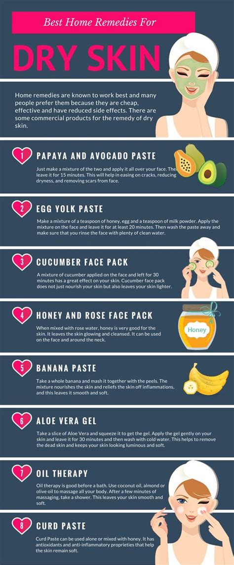 Best Home Remedies For Dry Skin Rinfographics