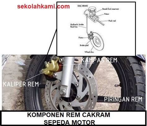 Komponen Rem Cakram Sepeda Motor Jenis Dan Pembahasan Sekolah Kami