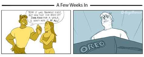 Getting In Shape Expectations Vs Reality College Humor Comics Exercise Goals