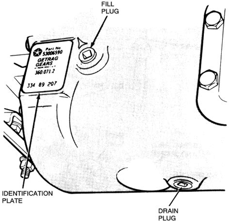 Repair Guides Manual Transmission Identification