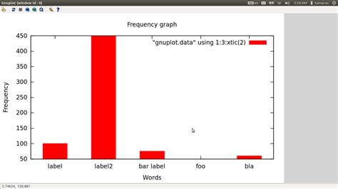 Make Gnuplot Remove Unnecessary Text From The Graph Stack Overflow