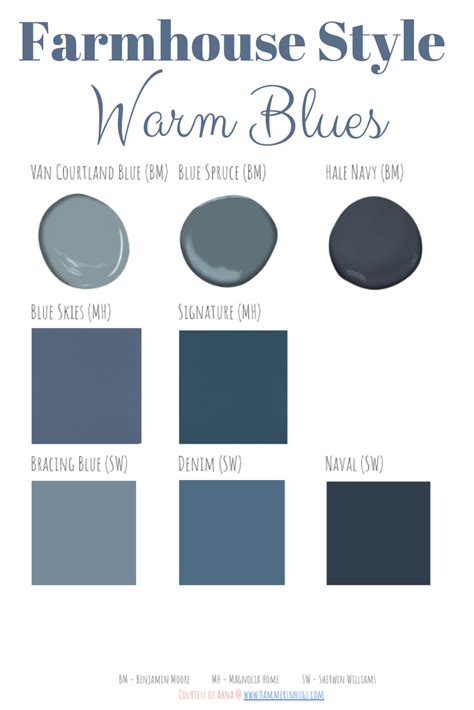 The Best Farmhouse Style Paint Guide Blue Paint Colors Paint Colors