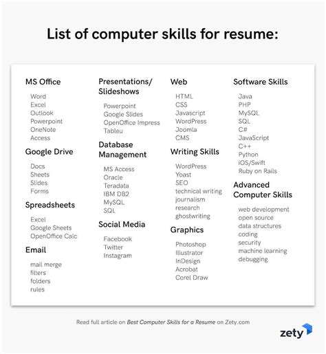Not every computer repair technician resume includes a professional summary, but that's generally because this section is overlooked by resume writers. Best Computer Skills for a Resume [Software Skills ...