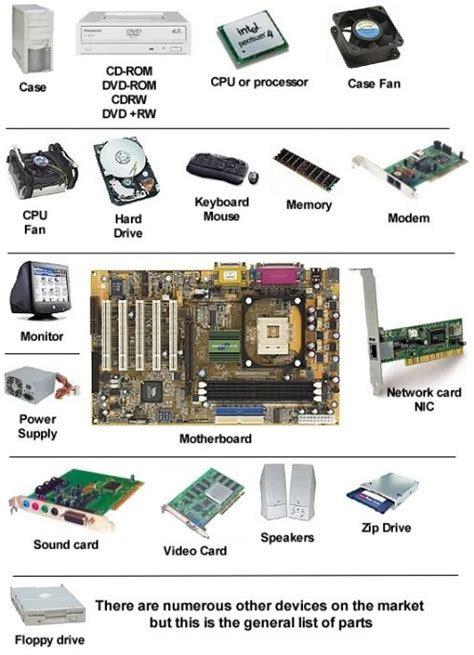 Information Of Computer Hardware