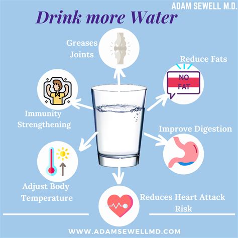 Reasons Drink More Water Vector Hand Stock Vector Royalty Free