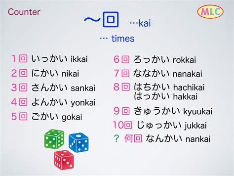 Counter 〜回 Kai Japanese Language Learning Learn Basic Japanese
