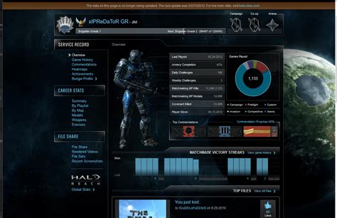 Bungie Still Has The Old Halo Reach Website Up You Can Check Some Old