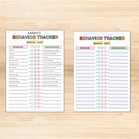 Behavior Reward Chart For Kids Good Behavior Tracking Children Behavior