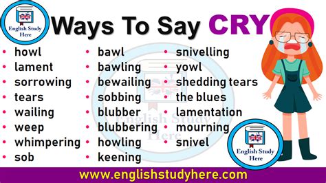 Ways To Sayways To Say Cry Learn