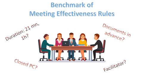 Effective Meeting Rules Benchmark