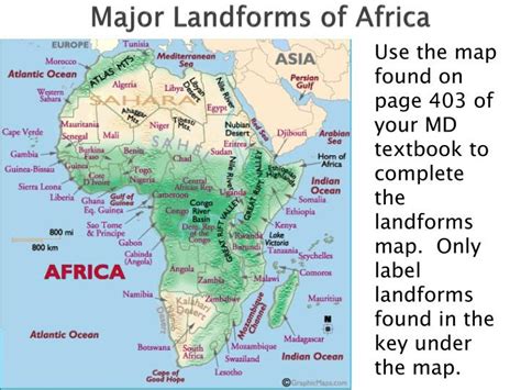 Africa Landforms Map Africa Physical Wall Map A Comprehensive