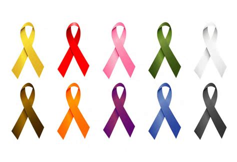 Día Mundial contra el Cáncer un lazo de color por cada tipo de cáncer Associació de