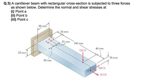 Solved A Cantilever Beam With Rectangular Cross Section Is