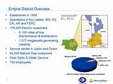 Pictures of Missouri Natural Gas Jobs