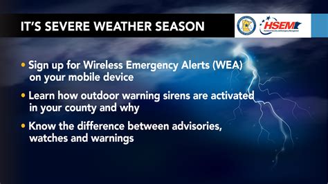 Weather Safety Alerts And Warnings