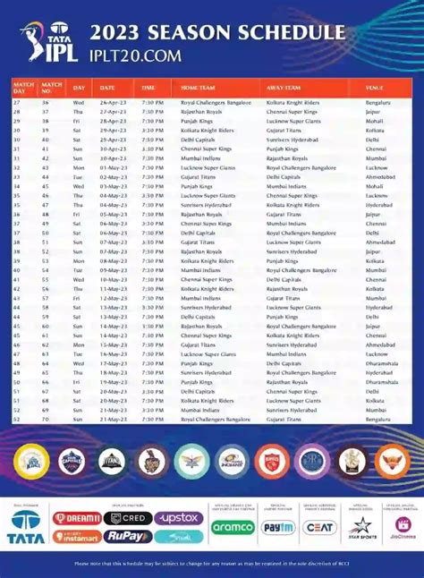 Tata Ipl 2024 Schedule Fixture Time Table Date Chart And Matches List