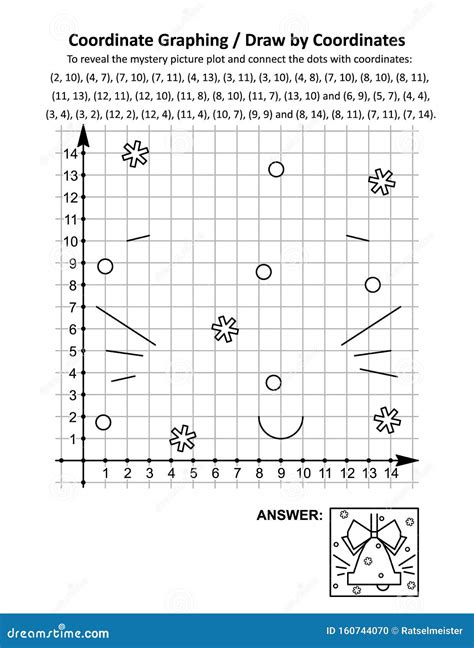 Coordinate Graphing Or Drawing By Coordinates Math Worksheet With