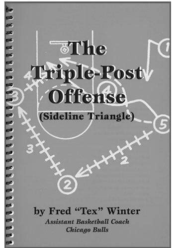 The Triangle Offense The Definitive Triangle Offense Resources List
