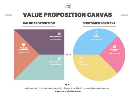 Value Proposition Template Free