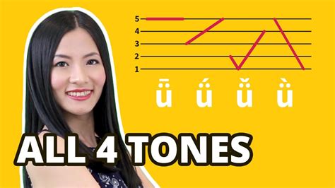 Learn All 4 Mandarin Chinese Tones Pronunciation Guide Lesson 1