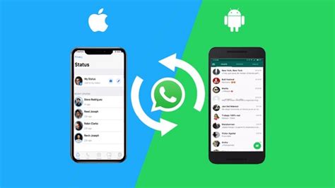Cara Tampilan Whatsapp Seperti Iphone