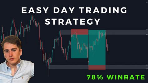 The Only Day Trading Strategy You Will Ever Need Easy Trading