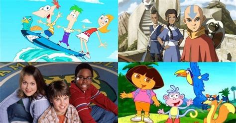 Nostalgic Early 2000s Childrens Tv Shows