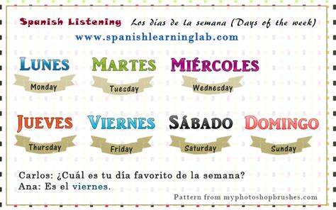 Talking About Days Of The Week In Spanish Spanishlearninglab