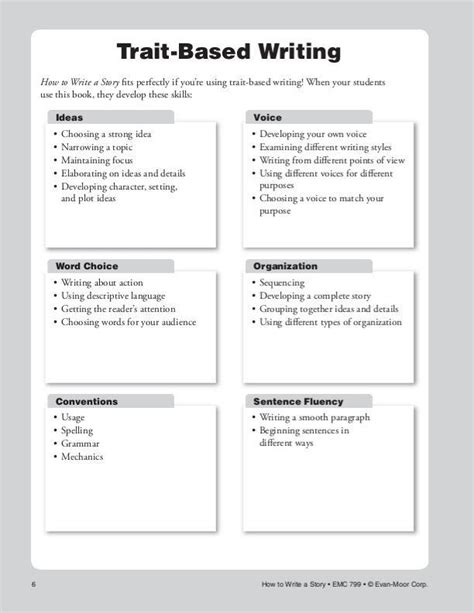 Evan Moor How To Write A Story Grades 1 3 Emc799 Supplyme